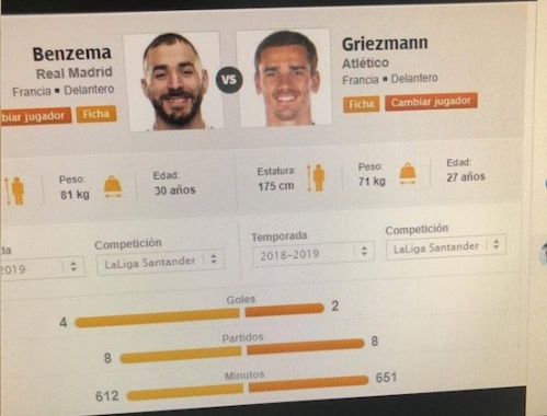 Benzema vs Griezmann