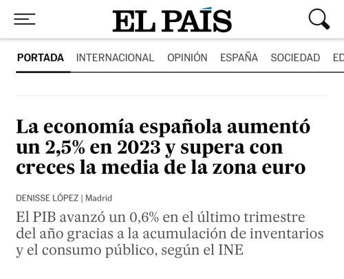 Eco España PIB